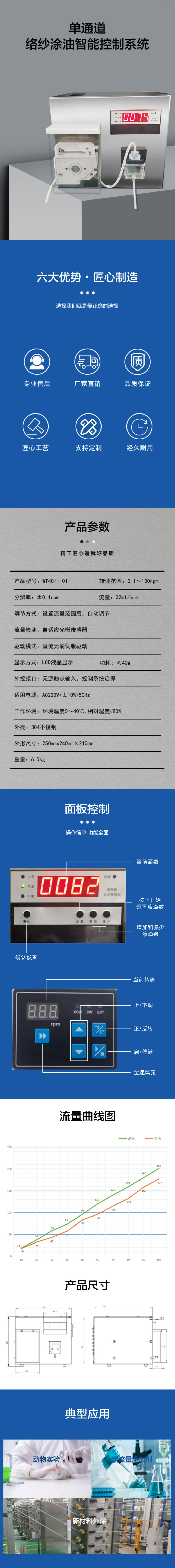 自動滴定系統(tǒng)產(chǎn)品詳情