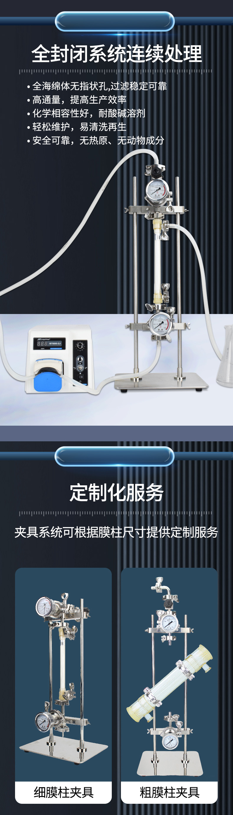 夾具系統(tǒng)詳情1